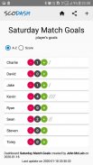 Scodash - simple online scoring tally dashboards screenshot 3