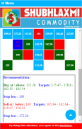 Gann Square Of 9 Calculator screenshot 2