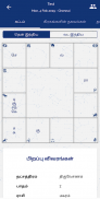 AstroVed –Astrology & Remedies screenshot 8