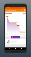 Romanian Bank Exchange Rates screenshot 1