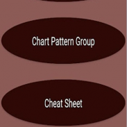 Chart Patterns Trading screenshot 0