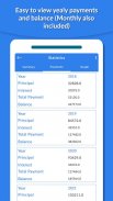 EMI Calculator - Home Loan & F screenshot 0