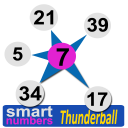 smart numbers for Thunderball(UK)
