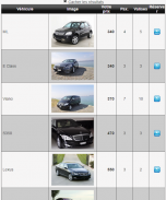 GMC Limousines screenshot 5