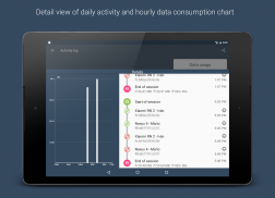 Data Sharing - Tethering screenshot 7