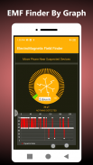 Electromagnetic Field Finder screenshot 0