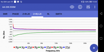 AntScope screenshot 3