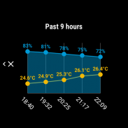 Multi-Device Energy Monitor AI screenshot 3