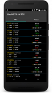 Live MCX & NCDEX screenshot 3