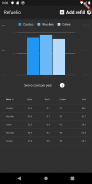 Refuelio: fuel tracking & efficiency plotting screenshot 2