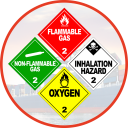 IMDG/HAZMAT-Lite Icon