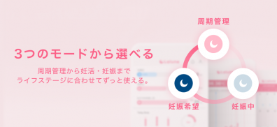 ラルーン 生理管理アプリ/妊活 screenshot 5