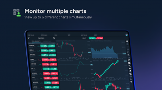 ThinkTrader screenshot 15