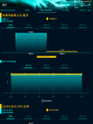 统计专  Statitistics screenshot 13