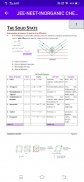 Inorganic Chemistry Ebook screenshot 2