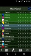 Table Italian League screenshot 4