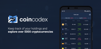 CoinCodex: BTC & Crypto Prices