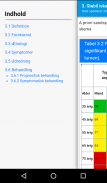 NBV - National Kardiologisk Behandlingsvejledning screenshot 0