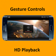 Ultra HD Player - Video Player screenshot 0