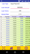 Easy Loan Calculator screenshot 6