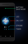 Flashlight LED Stroboscope + Timer screenshot 0