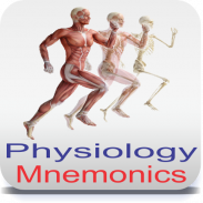 Physiology Mnemonics screenshot 1