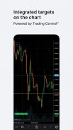 FxPro cTrader screenshot 2