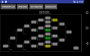 Dart Rangliste screenshot 0