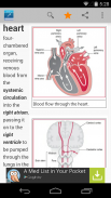 Nursing Dictionary by Farlex screenshot 1
