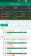 Previsões de futebol, dicas e resultados-ScoreBing screenshot 0