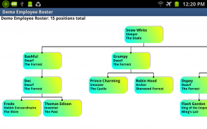 Org Charts screenshot 8