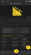 IMB - Investing Money Business screenshot 0