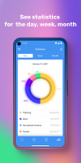 Time tracker, concentration, daily routine, mood screenshot 0