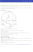 هندسة العمليات screenshot 11