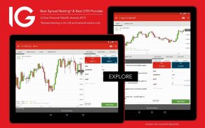 IG: CFD Trading on Forex, Indices & Shares screenshot 6