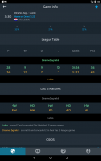 Football Bet Analyser ⚽ Predictions, Tips and Odds screenshot 7