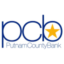 Putnam County Bank