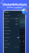 Weather: Widgets & Live radar screenshot 1