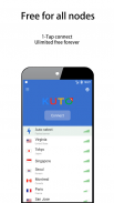 KUTO VPN-Free, Worldwide, App mode & Keep updating screenshot 2
