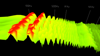 WavePlotter screenshot 0