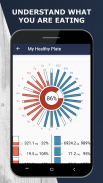 My Healthy Plate screenshot 4
