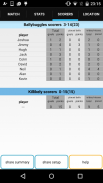 GAA Scores Stats Plus screenshot 1