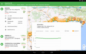 Gasolina y Diesel España screenshot 10