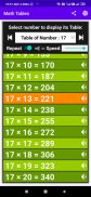 Math Tables - from 0 to 100 screenshot 4
