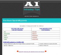 Free Intraday Nse Share Tips - A1 IntradayTips App screenshot 11