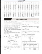 CHEMISTRY - 33 YEAR NEET PAST QPS WITH SOLUTIONS screenshot 0