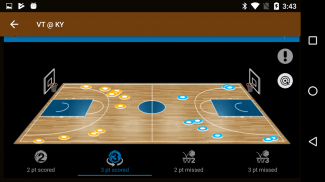 Sports Alerts- NCAA Basketball screenshot 6