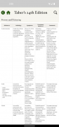 Medical Dictionary 24th Ed. screenshot 3