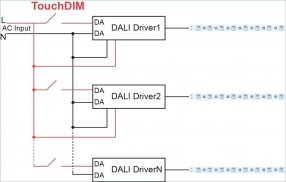 Electrical Motor Wiring Diagram screenshot 0