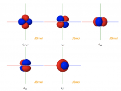 ChemTube3D screenshot 2